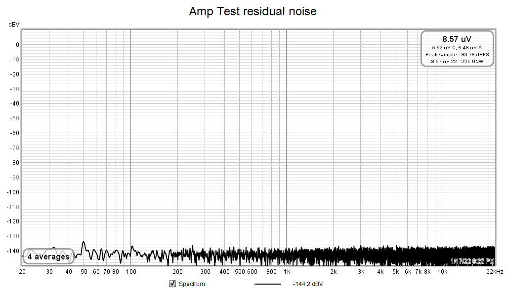https://pmacura.cz/Amp_test_residual_noise.png