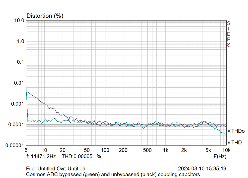 [Image: Cosmos_inpcap_bypass_small.png]