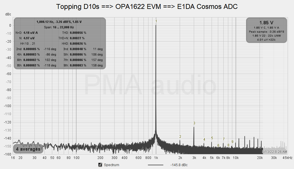[Image: D10s-OPA1622-E1DACosmos_1k_3_inv.png]