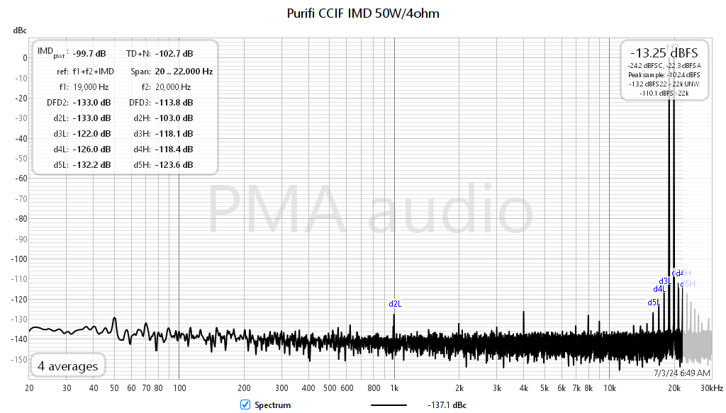 [Image: Purifi%20CCIF%2050W%204R.png]