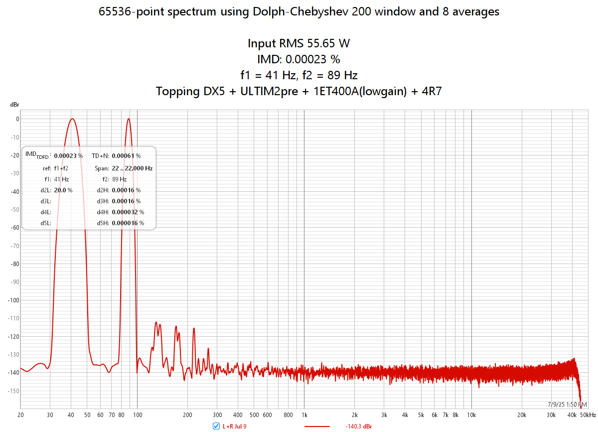 [Image: Purifi_ultim2-dx5_bass%20IMD.png]