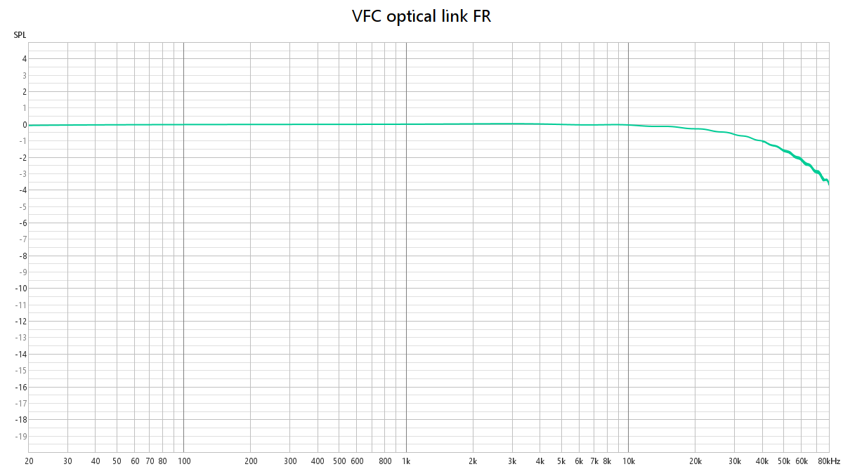 [Image: VFC_optical%20link_FR.png]
